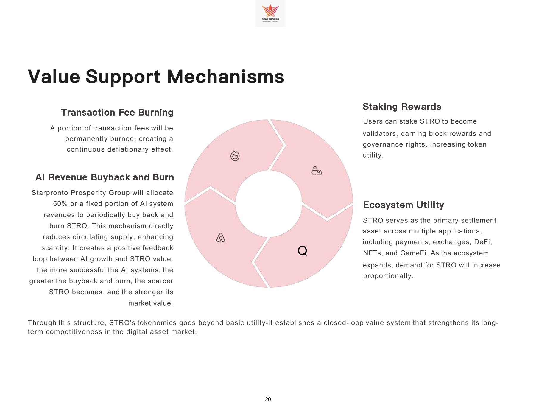 White Paper Page 21