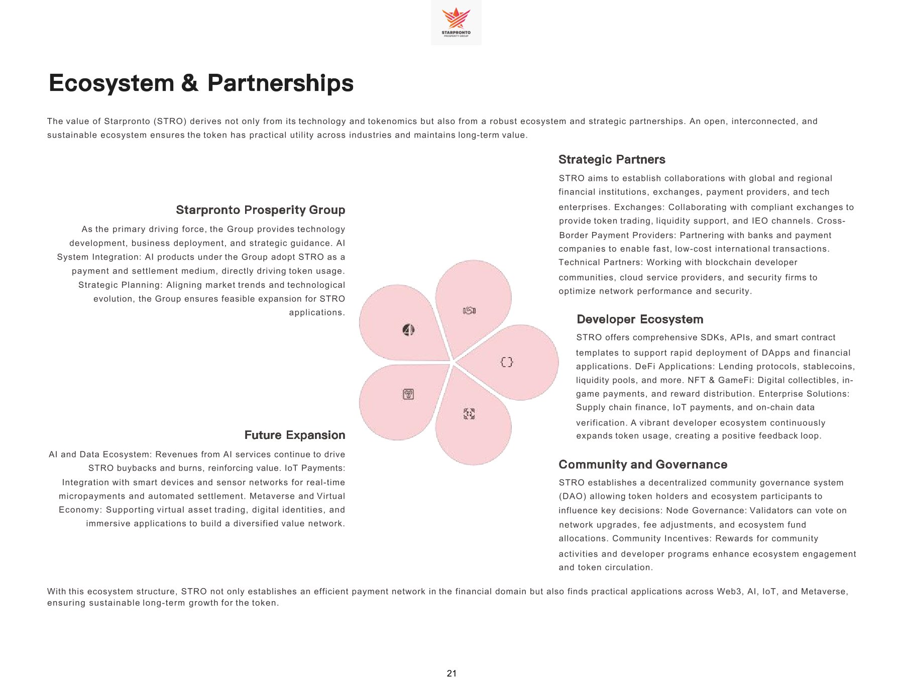 White Paper Page 22